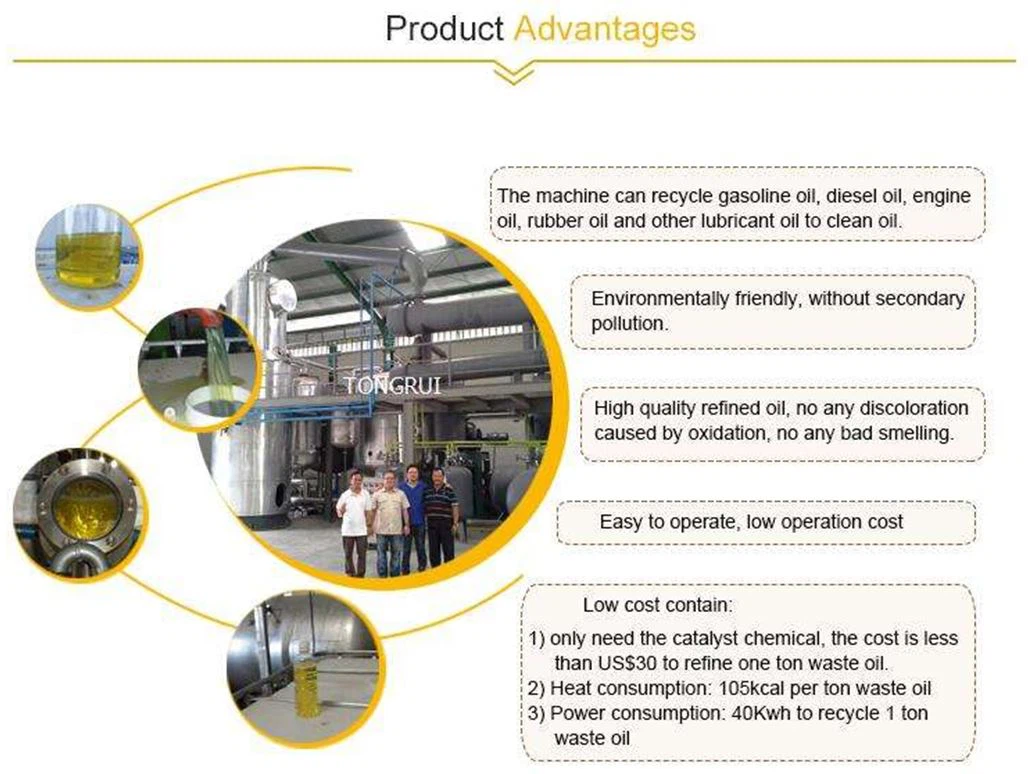 advantages of used car oil regeneration system